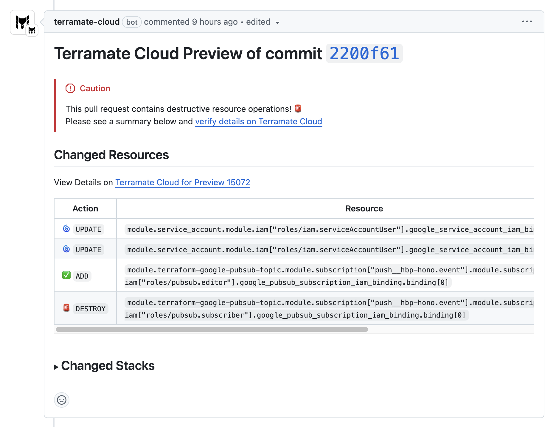 Pull Request Preview Pull Request Preview