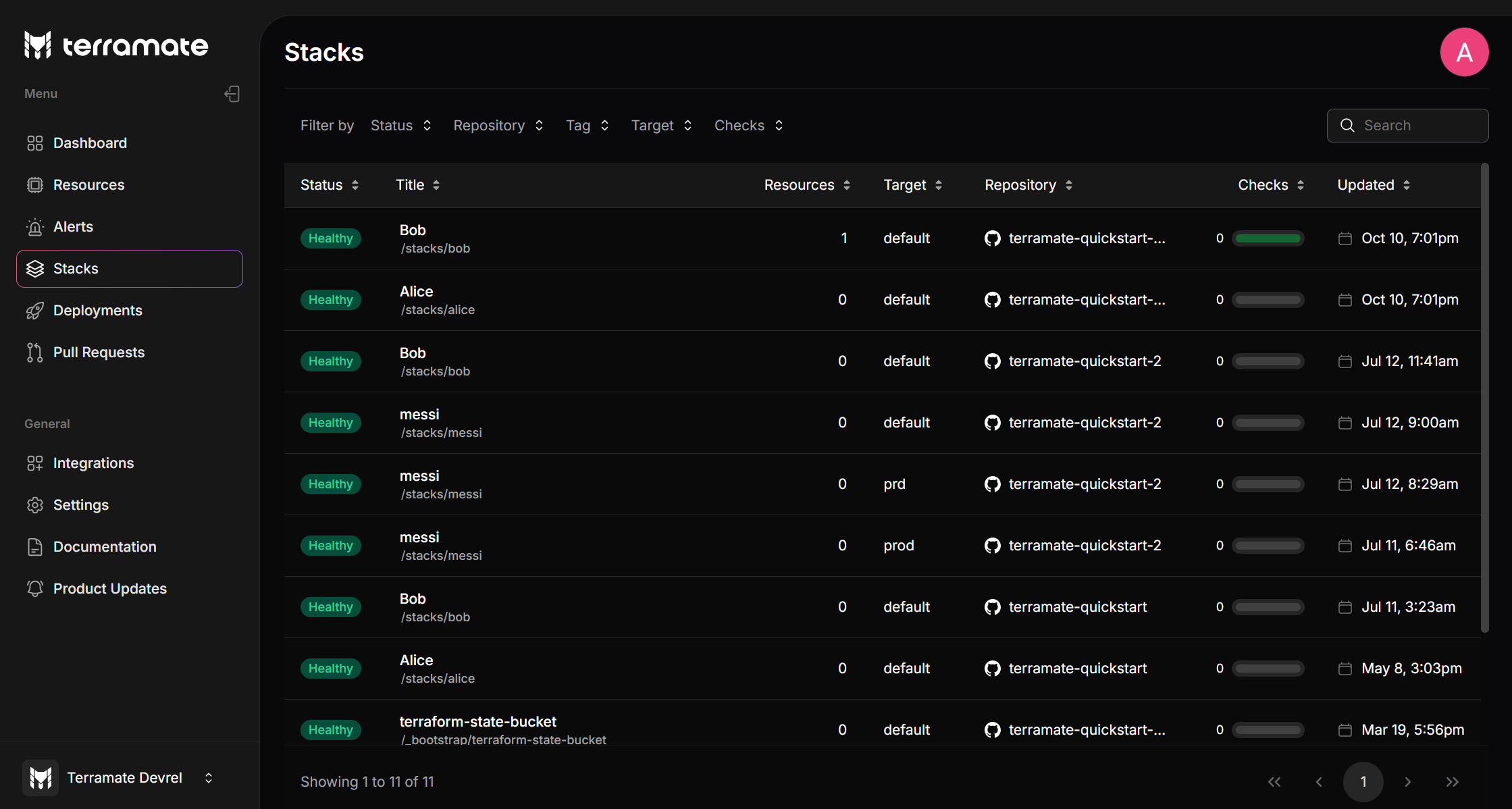 Terramate Cloud Stacks LIst Stacks List