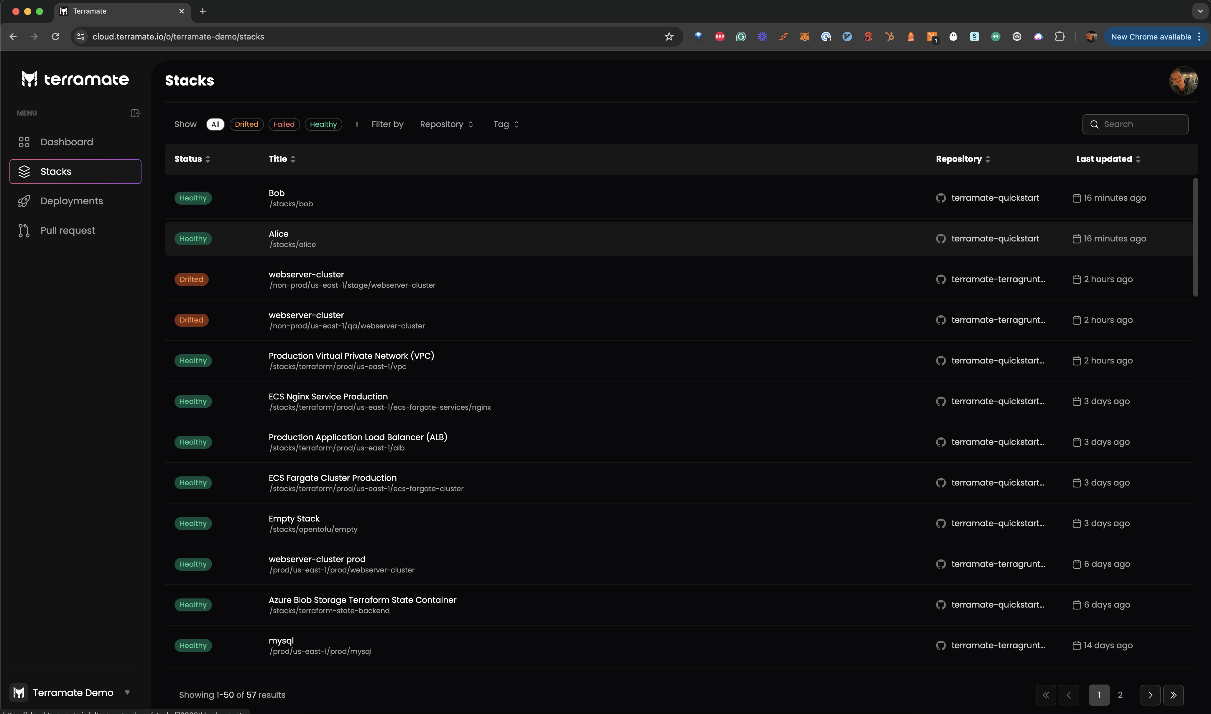Terramate Cloud Stack Inventory